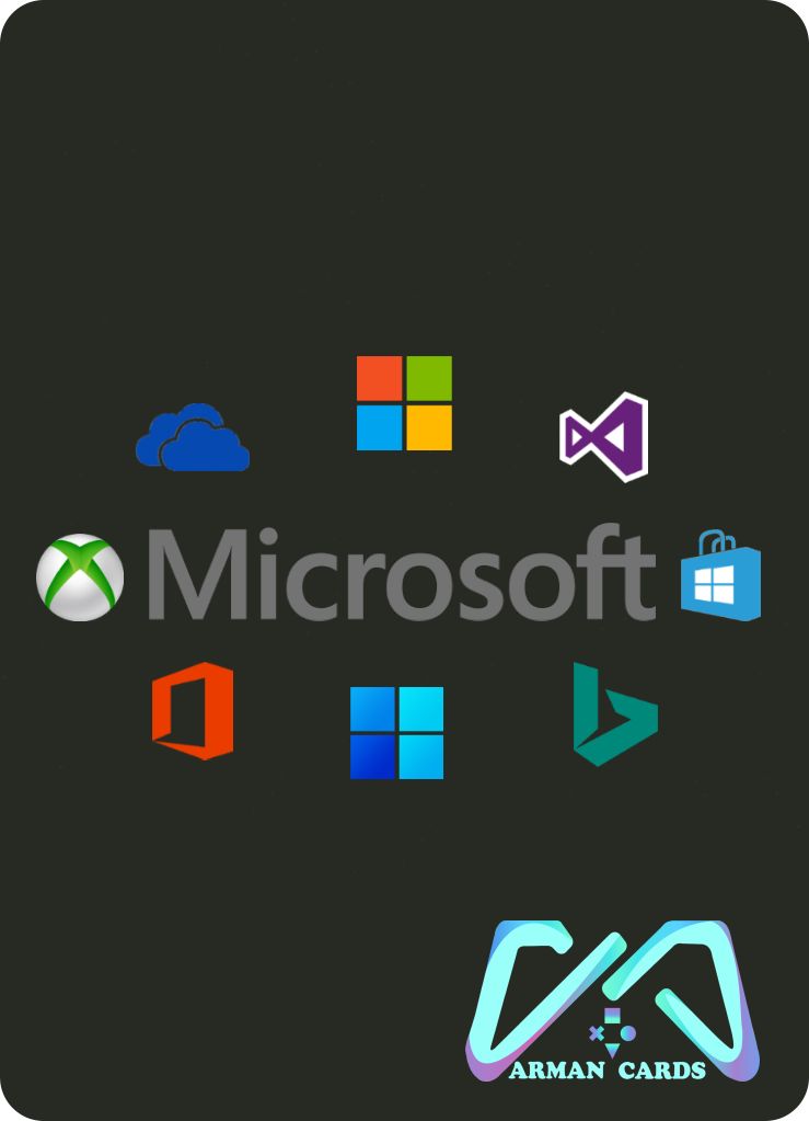 MICROSOFT PRODUCTS